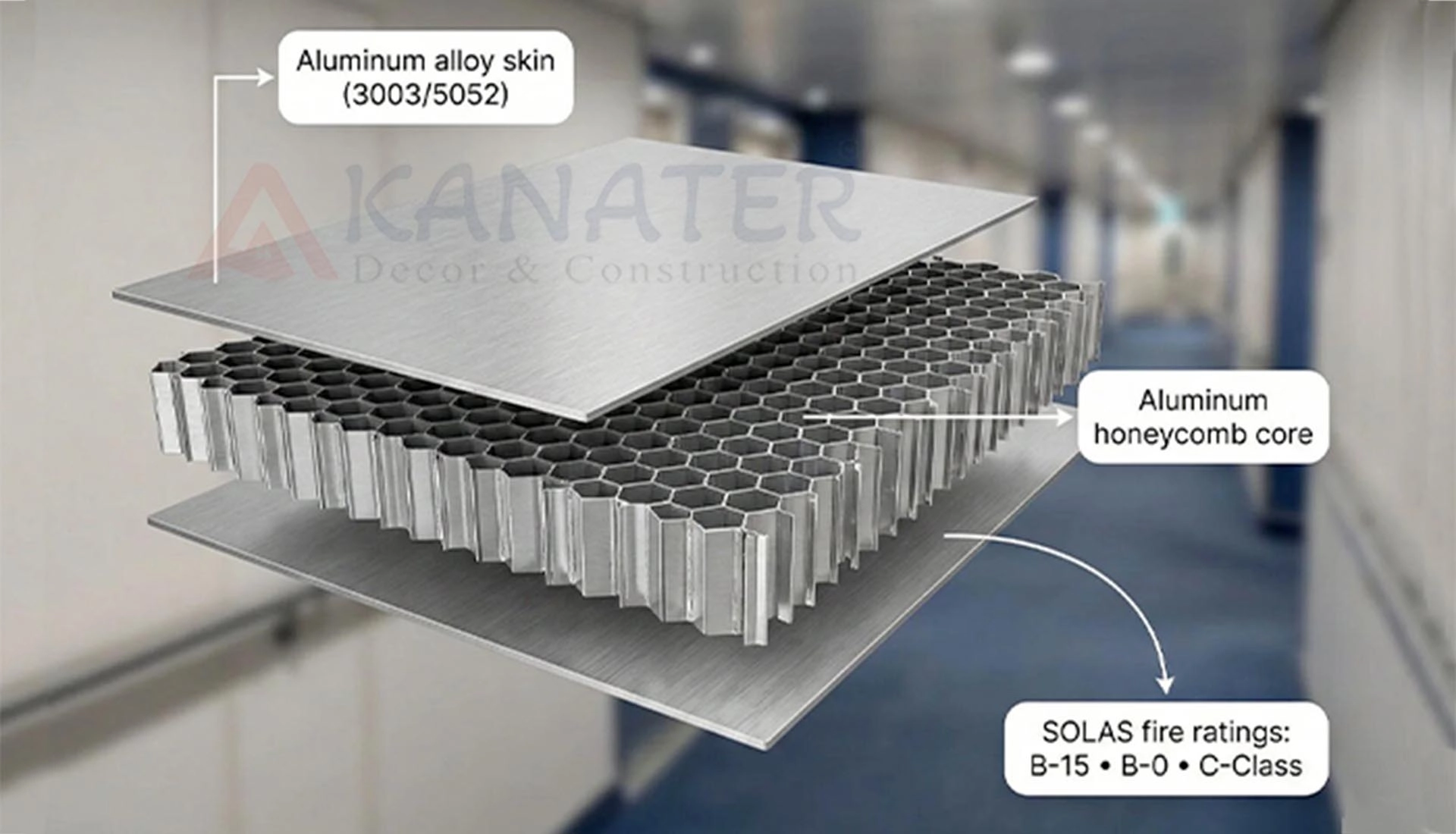 Aluminum Honeycomb Core Sandwich Panel Sheet Board Wholesale Turkey