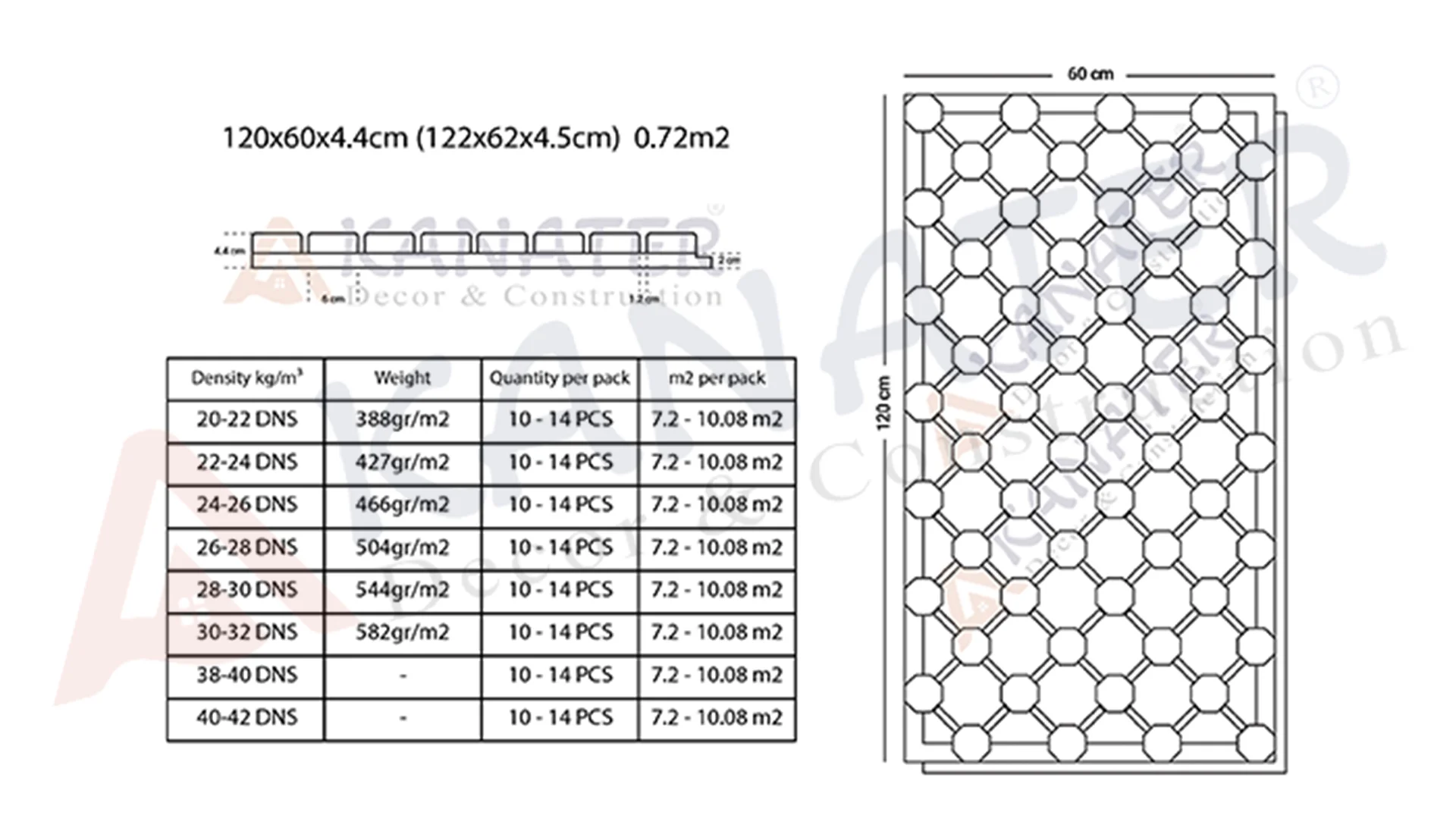 EPS underfloor heating styrofoam boards & panels wholesale Turkey