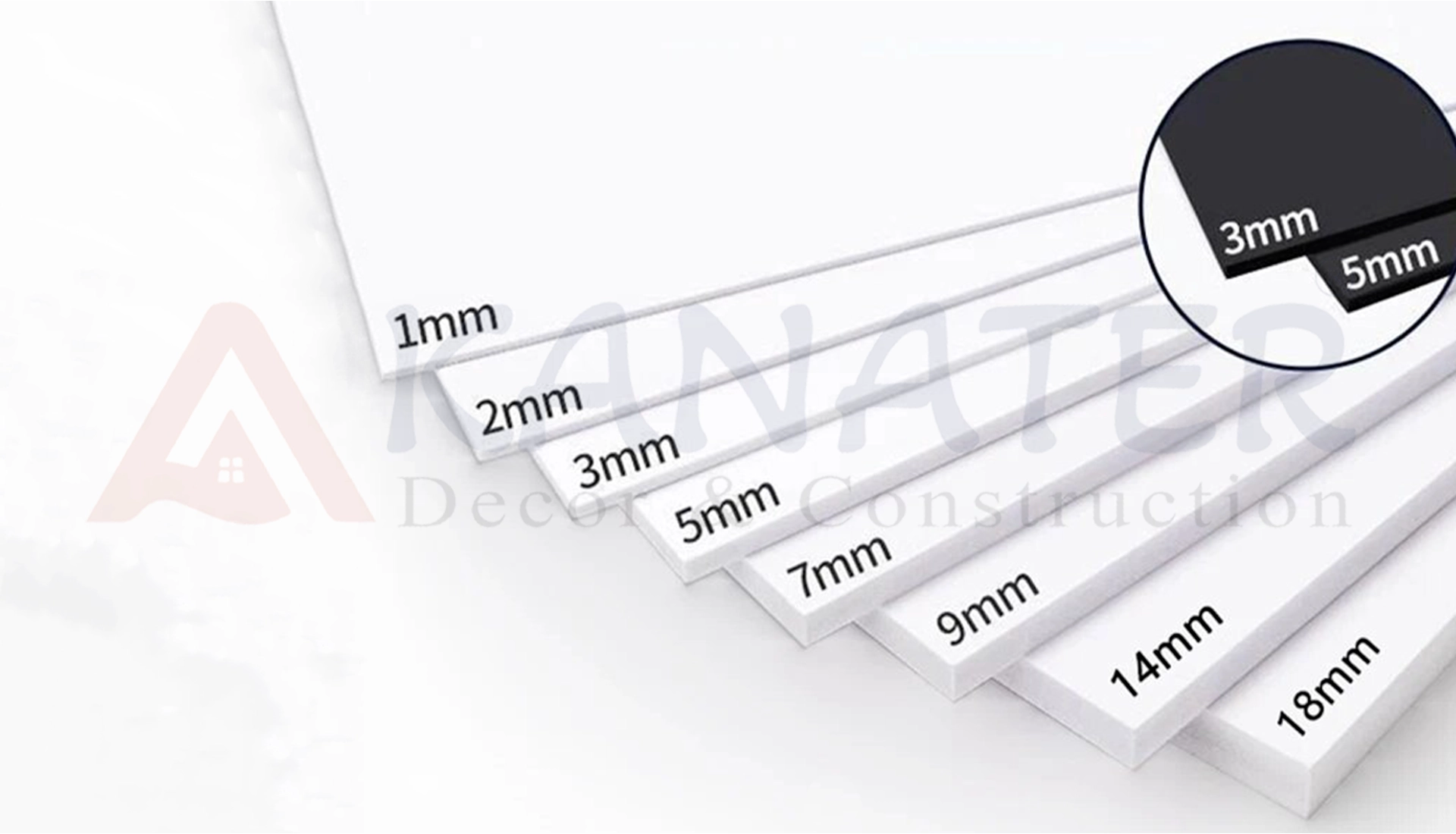 PVC Foam Forex Board Sheet, Rigid Celuka & Co-extruded Panel Plate Wholesale Turkey